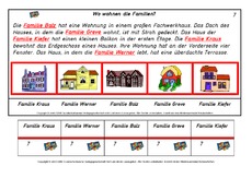 Setzleiste-Beschreibungen-wer-wohnt-wo 7.pdf
